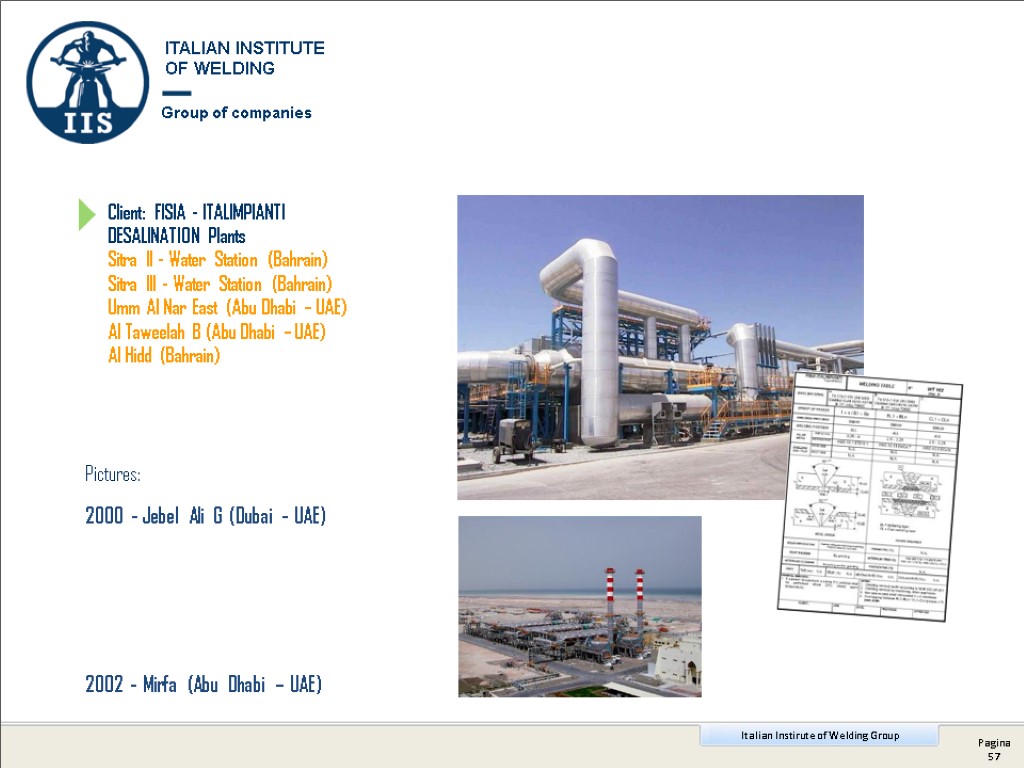 2000 - Jebel Ali G (Dubai - UAE) 2002 - Mirfa (Abu Dhabi –